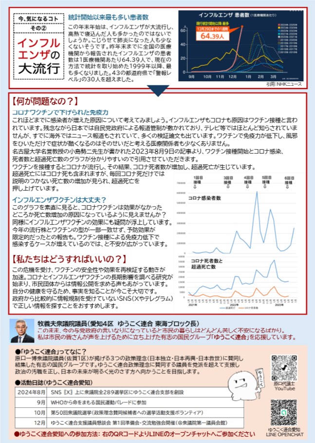 創刊号 2P